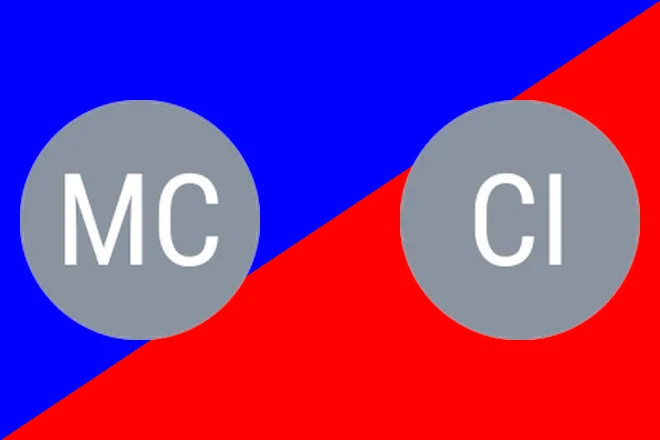 EASY Money on this McNeil vs Cinalli Match 9/1/2024